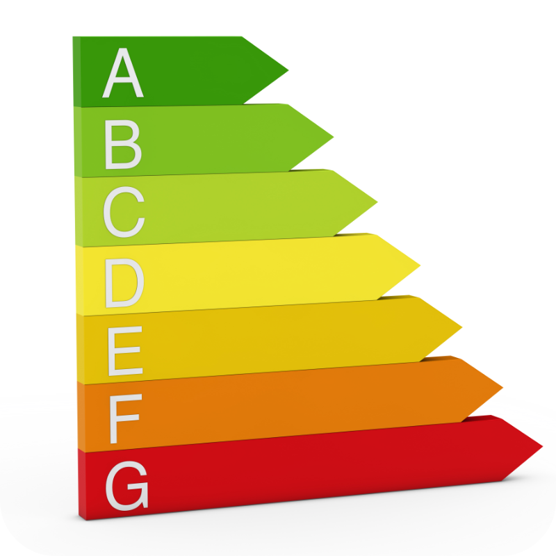 invloed van zonnepanelen op je energielabel stroom loods